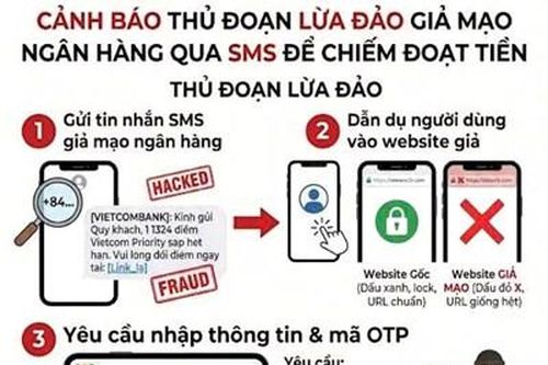 Lừa đảo quy đổi điểm thưởng ngân hàng
