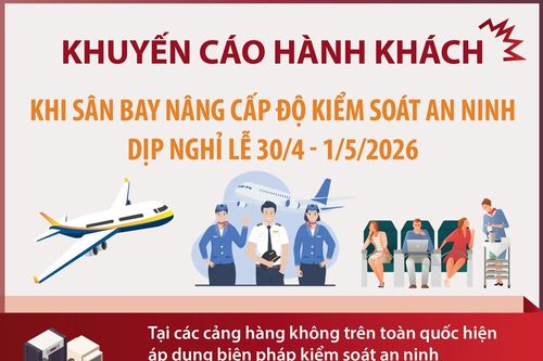 Khuyến cáo hành khách khi sân bay nâng cấp độ kiểm soát an ninh dịp nghỉ lễ 30/4 - 1/5