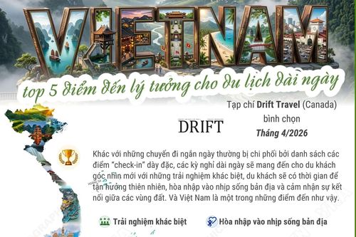 Drift Travel: Việt Nam là điểm đến lý tưởng cho hành trình du lịch dài ngày