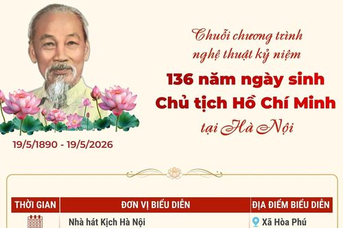 Chuỗi chương trình nghệ thuật kỷ niệm 136 năm Ngày sinh Chủ tịch Hồ Chí Minh tại Hà Nội