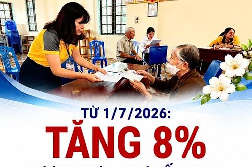 Từ ngày 1/7/2026: Tăng 8% lương hưu và trợ cấp bảo hiểm xã hội