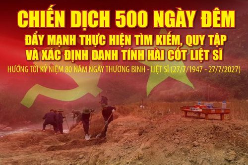 [Infographics] Chiến dịch 500 ngày đêm đẩy mạnh thực hiện tìm kiếm, quy tập và xác định danh tính hài cốt liệt sĩ
