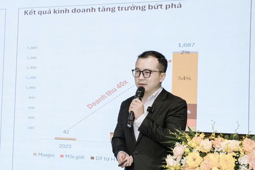 Làn sóng IPO thứ ba xuất hiện: Thị trường chứng khoán có thể hút vốn thêm 600.000 tỷ đồng