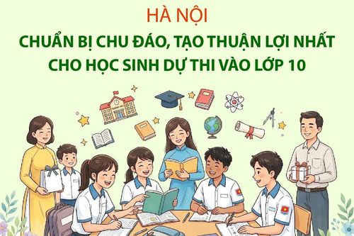 Hà Nội: Tạo thuận lợi nhất cho học sinh dự thi vào lớp 10