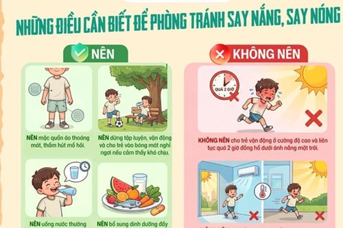 Cảnh báo, nguy hiểm nhất là sốc nhiệt