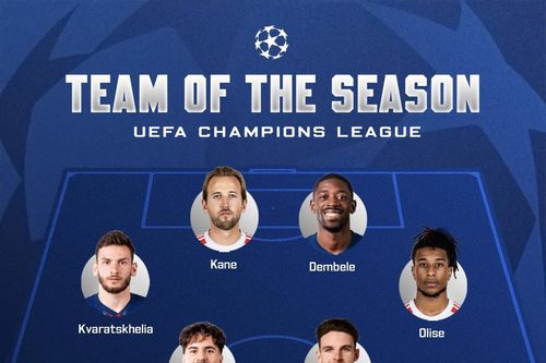 UEFA công bố đội hình xuất sắc nhất Champions League mùa 2025/26