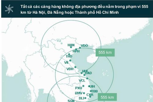 Hàng không chặng ngắn và bài toán thị trường 87 đường bay chưa được khai thác
