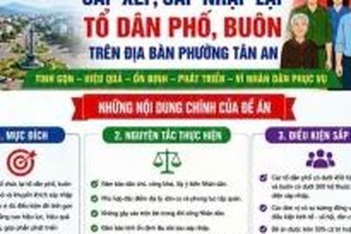 Đắk Lắk đẩy mạnh tuyên truyền Đề án sắp xếp, tổ chức lại tổ dân phố, buôn