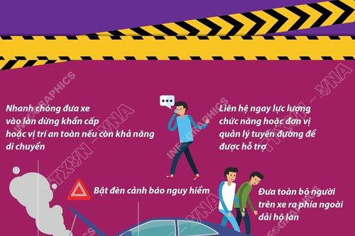 Lưu ý khi phương tiện gặp sự cố trên đường cao tốc