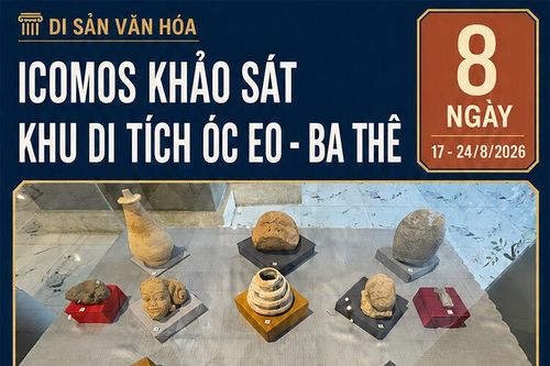 [Infographic] An Giang chuẩn bị đón đoàn chuyên gia ICOMOS thẩm định Hồ sơ Di sản thế giới Óc Eo - Ba Thê
