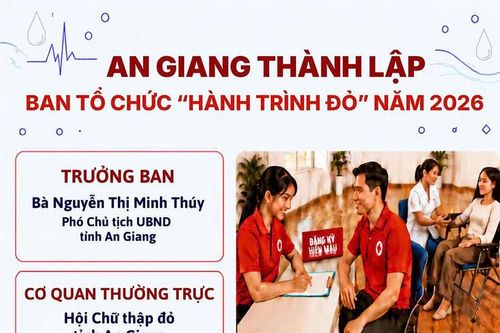 [Infographic] An Giang thành lập Ban Tổ chức Chương trình 'Hành trình Đỏ' năm 2026