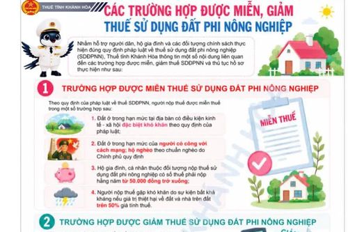 Các trường hợp được miễn, giảm thuế sử dụng đất phi nông nghiệp
