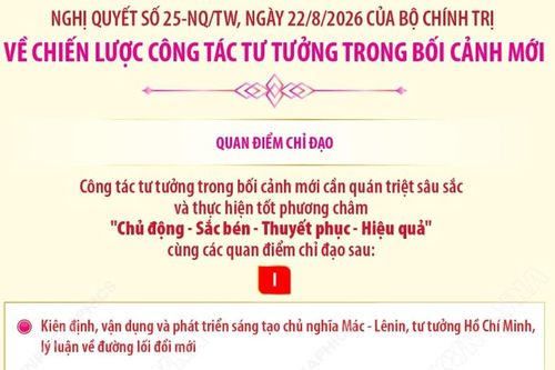 Thực hiện tốt phương châm 'Chủ động - Sắc bén - Thuyết phục - Hiệu quả'