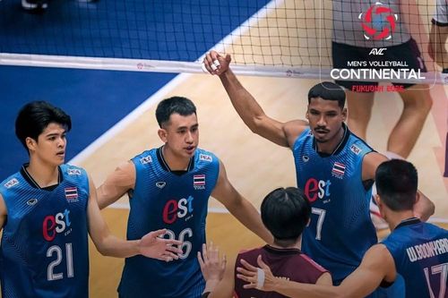 Tuyển bóng chuyền nam Thái Lan liên tục tạo 'địa chấn' tại Giải vô địch châu Á 2026