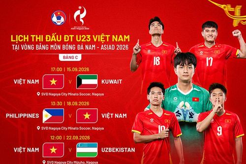 U23 Việt Nam chốt danh sách dự ASIAD, HLV Đinh Hồng Vinh quyết tiến sâu