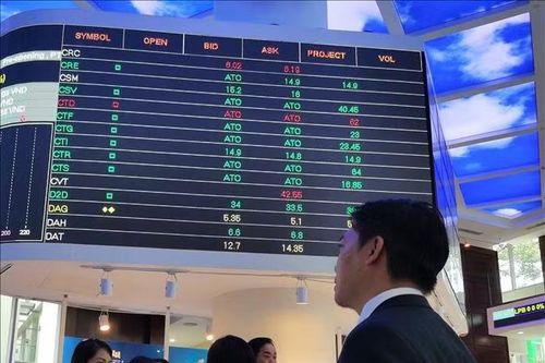 Cột mốc 21/9/2026 và chặng đường hội nhập tài chính của Việt Nam