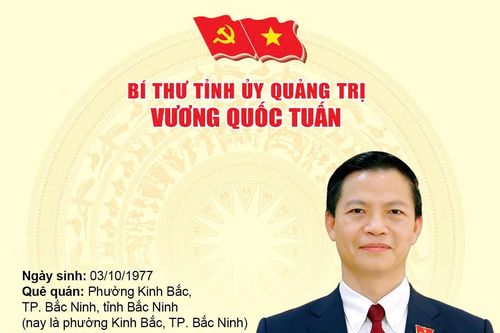 Đồng chí Vương Quốc Tuấn, Bí thư Tỉnh ủy Quảng Trị