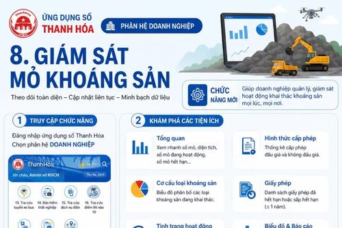 Thanh Hóa số hóa giám sát mỏ khoáng sản: Minh bạch dữ liệu, nâng hiệu quả quản lý