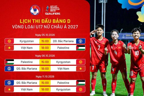 Lịch thi đấu của U17 nữ Việt Nam tại vòng loại U17 châu Á 2027