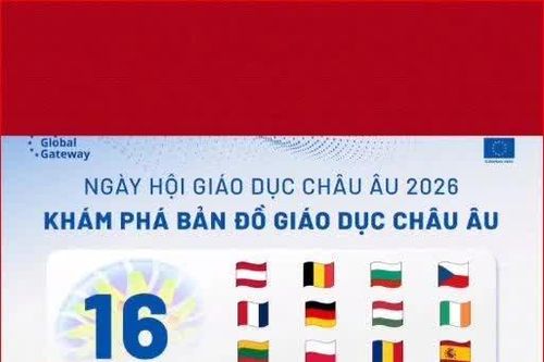 Gần 70 trường châu Âu hội tụ, mở rộng cơ hội du học cho học sinh Việt