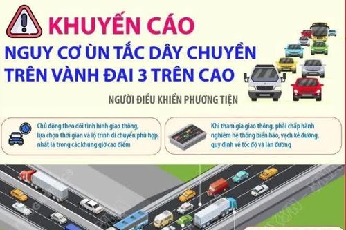 Khuyến cáo nguy cơ ùn tắc dây chuyền trên Vành đai 3 trên cao