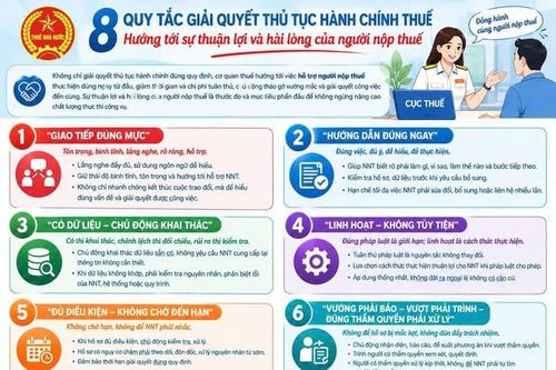 Cục Thuế ban hành 8 quy tắc cốt lõi trong giải quyết thủ tục hành chính thuế