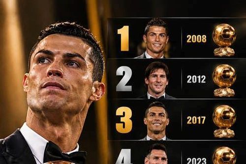 Cristiano Ronaldo đoạt giải thưởng Quả Bóng Vàng vĩ đại nhất