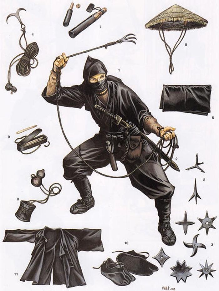 "Đồ nghề" của ninja Nhật Bản.