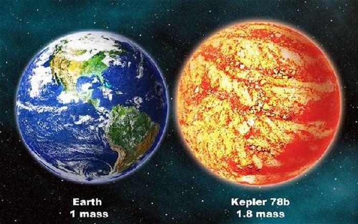 “Bản sao” của Trái đất, Kepler 78b là hành tinh nằm ngoài hệ Mặt Trời, quay quanh quỹ đạo một ngôi sao chủ thuộc chòm sao Cygnus. So với Trái Đất, Kepler 78b có kích thước lớn hơn 1,2 lần, khối lượng lớn hơn 1,8 lần. Nhiệt độ bề mặt nóng hơn so với Trái Đất và lên tới khoảng 2.000 độ C. Sẽ thế nào nếu con người phải sống ở nơi giống như lò nung như vậy? 