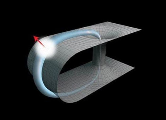 Mô phỏng quá trình các hạt photon “du hành thời gian” hoạt động.