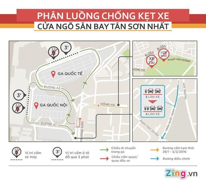 Bản đồ phân luồng giao thông cửa ngõ sân bay Tân Sơn Nhất.