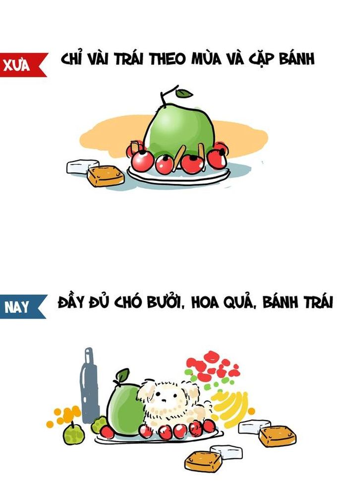 Mâm cỗ cúng trăng truyền thống ở Việt Nam thường có 5 loại quả của mùa thu cùng với bánh nướng và bánh dẻo. Ngày nay, mâm cỗ Trung thu được “hiện đại hóa” với hàng chục loại bánh kẹo khác nhau. Hoa quả bày mâm đa dạng hơn, mâm cỗ vì thế trông lung linh và bắt mắt hơn. Các bà nội trợ cũng cầu kỳ trong việc cắt tỉa những thứ lạ mắt như chó bông bằng bưởi.