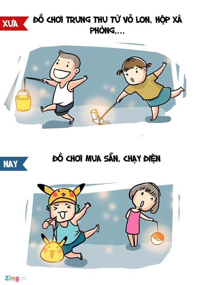 Rằm tháng Tám của thế hệ 8X, 9X đời đầu là hình ảnh phố phường rực rỡ bởi những những món đồ chơi như tò he, đầu lân, tiến sĩ Giấy, ông Phỗng, trống ếch, trống quân… Ngày nay, đồ chơi Trung thu hiện đại hơn, có hình thù các nhân vật hoạt hình được trang bị thêm pin, điện hay nhạc.