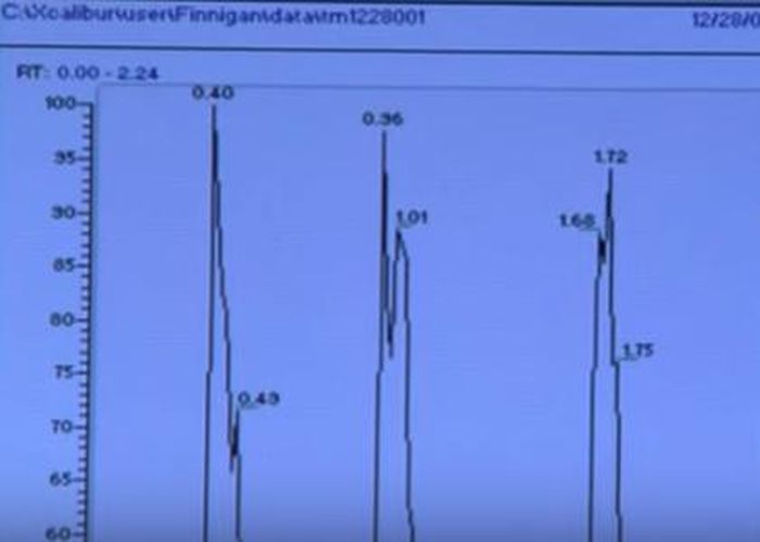 Kết quả phân tích cho thấy nước tiểu của Kathy chứa succinylcholine. Nếu hai y tá không đông lạnh mẫu nước tiểu ngay lập tức, các chuyên gia không thể phát hiện succinylcholine trong đó. 