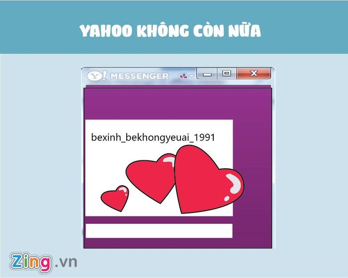Yahoo của 9X là những lần ngồi chat xuyên đêm, tiếng Buzz thân quen hay loạt tên "bá đạo" như boylanhlung9X, congchuabongbong_2005, boynhaque_dideple_nhinratphe... 