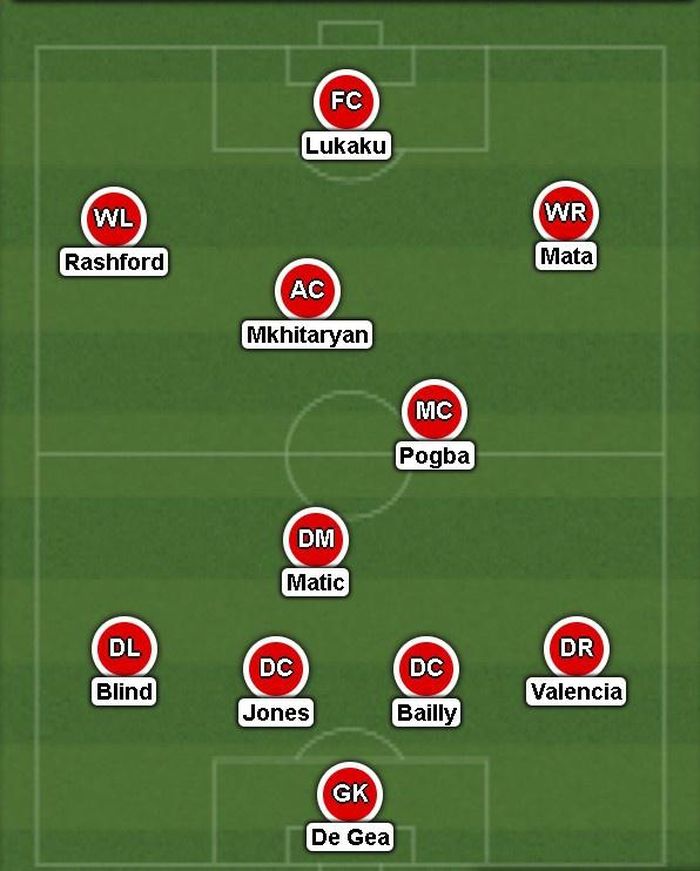 Đội hình tối ưu của Man Utd với đầy đủ các trụ cột.
