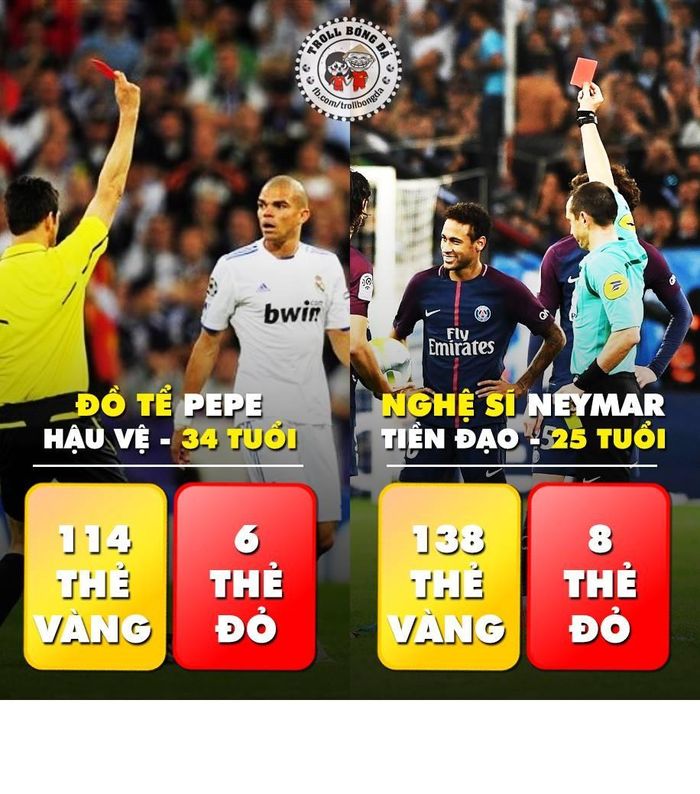 So với "vua đồ tể" Pepe thì Neymar có phần trội hơn về số lần phạm lỗi và số thẻ phải nhận.