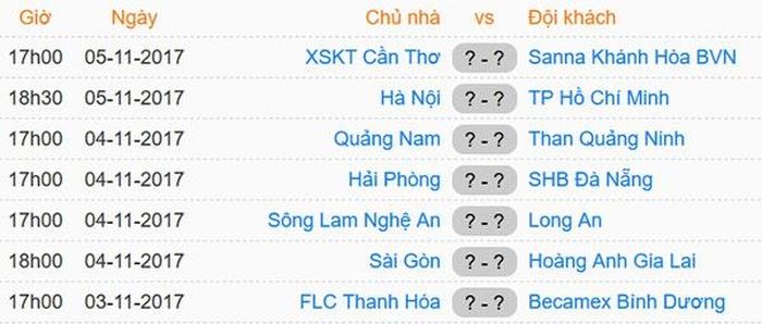 Lịch thi đấu vòng 24 V.League. Trận đấu sớm nhất giữa chủ nhà Thanh Hóa và CLB Bình Dương diễn ra lúc 17h ngày 3/11.