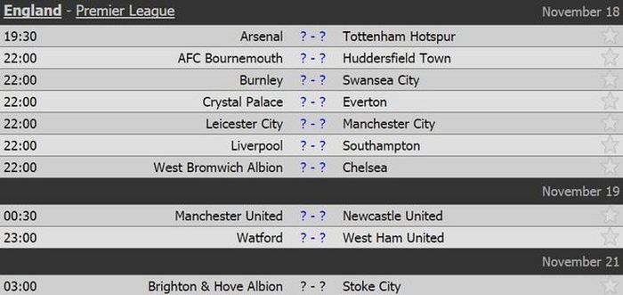 Lịch thi đấu vòng 12 Premier League.