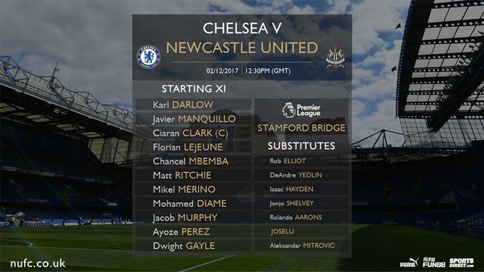 Đội hình ra sân của Newcastle