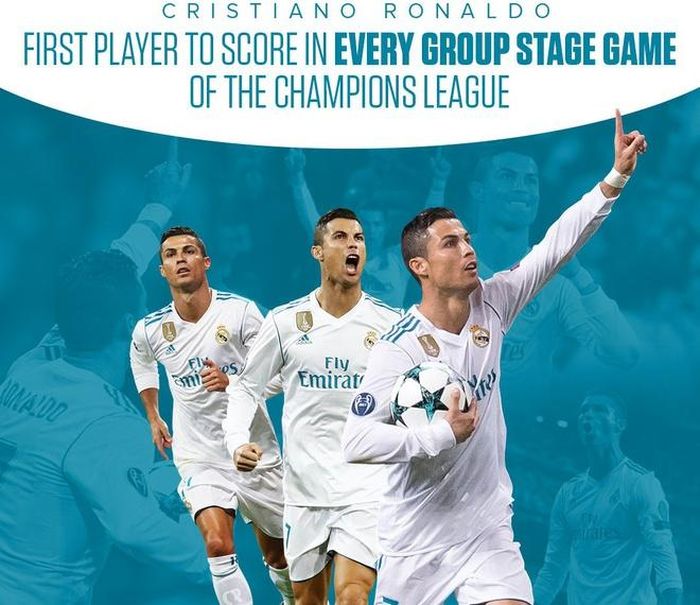 Cristiano Ronaldo lập kỷ lục Champions League trước gala trao Quả bóng vàng 2017. Ảnh: Bleacherreport.