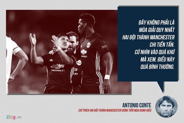  Huấn luyện viên Antonio Conte liên tục đấu khẩu với Jose Mourinho trên truyền thông. Đồ họa: Minh Phúc. 