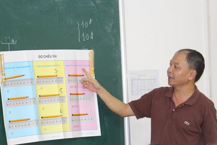 Những kiến thức Vật lý lớp 6 rất thiết thực, giúp học sinh vận dụng trong cuộc sống thường ngày. Ảnh: Internet