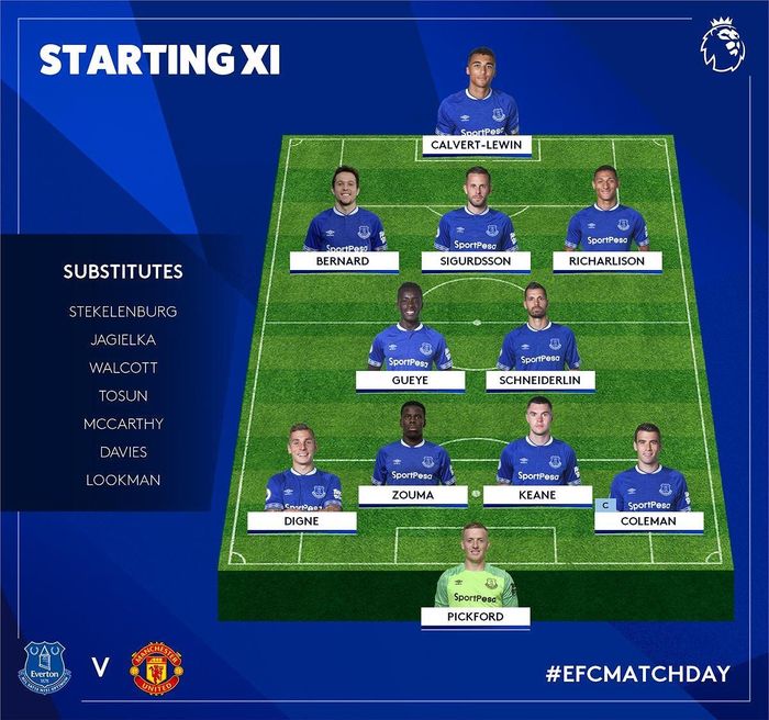  Đội hình xuất phát của Everton