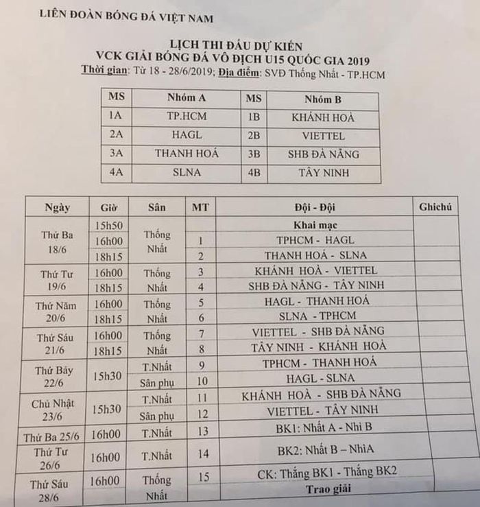 Hai bảng và lịch thi đấu Next Media Cup.