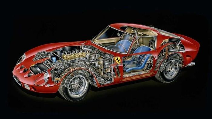 Ferrari 250 GTO được công nhận là một tác phẩm nghệ thuật. 