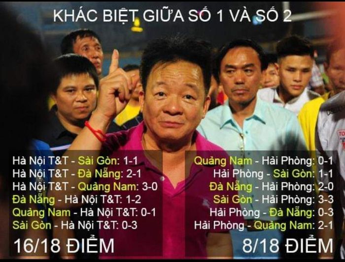 Hà Nội đã đánh bại Hải Phòng trong cuộc đua vô địch ở V-League 2016.