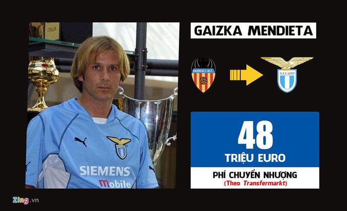Mendieta là "linh hồn" dẫn dắt Valencia vào 2 trận chung kết Champions League liên tiếp năm 2000 và 2001, song đều thất bại. Hè 2011, Mendieta gia nhập Lazio với phí chuyển nhượng đắt thứ 2 trong lịch sử CLB. Tiền vệ người Tây Ban Nha được kỳ vọng nhiều, song không phát huy khả năng trước lối chơi phòng ngự của Serie A. Chỉ sau một mùa giải khoác áo Lazio, Mendieta ra đi và chuyển tới Barca. Sau đó, Mendieta phiêu bạt sang Middlesbrough.