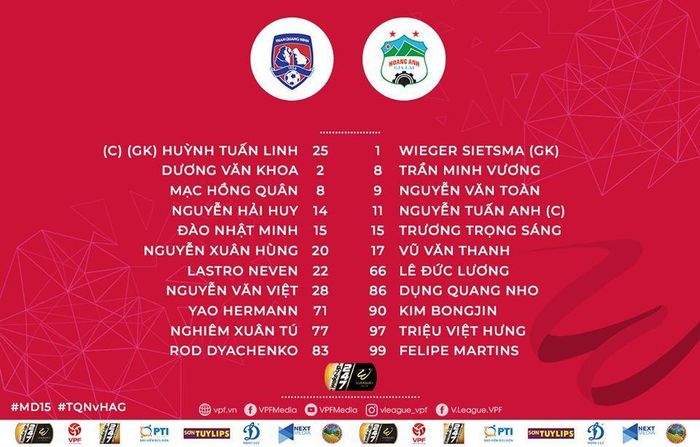 Đội hình xuất phát