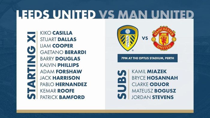 Đội hình ra sân của Leeds United